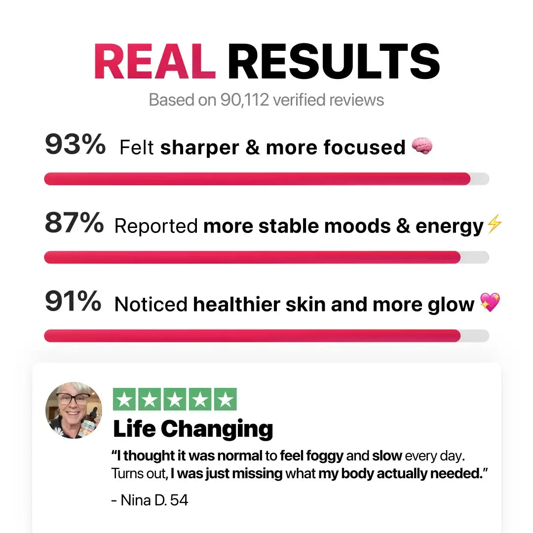 5-in-1 Vitamin B Complex