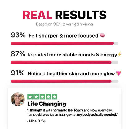 5-in-1 Vitamin B Complex