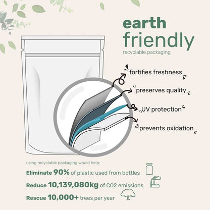 Beet Root Powder (Energy & Libido Booster)